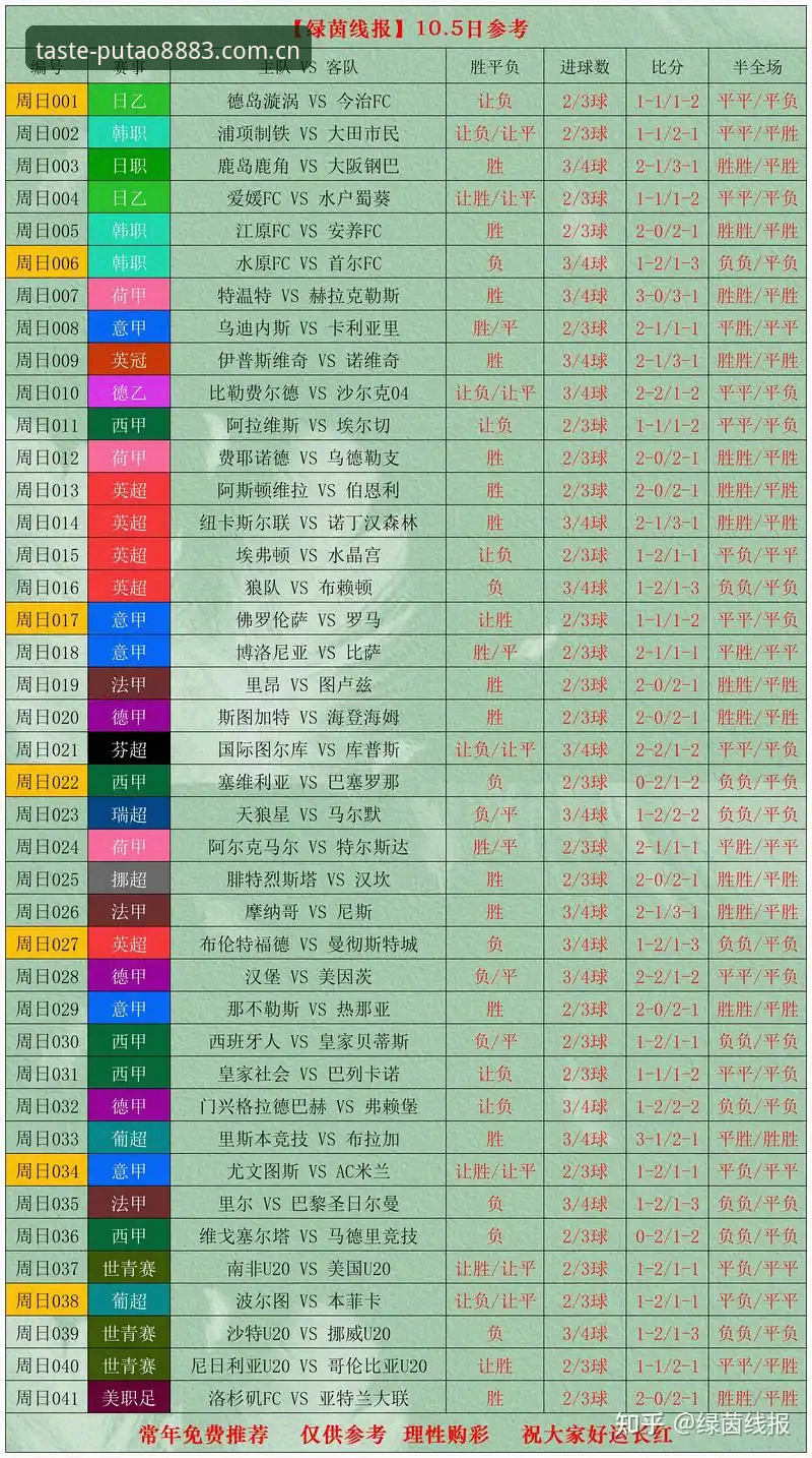 德国队世界杯生死战深度评测：从7-1到2-1，纳格尔斯曼的换人艺术比你的APP更新还刺激